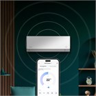 Инверторные сплит-системы